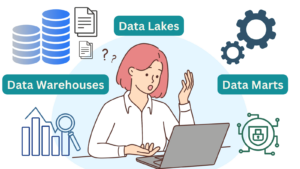 Data Warehouses vs. Data Lakes vs. Data Marts: Tarvitsetko apua päätöksenteossa? - KDnuggets