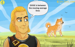 Dogecoin растет, но встречает сопротивление на уровне $0.064