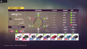 Forza Horizon 5 Festival Playlist Weekly Challenges Guide Series 25 - Spring | TheXboxHub