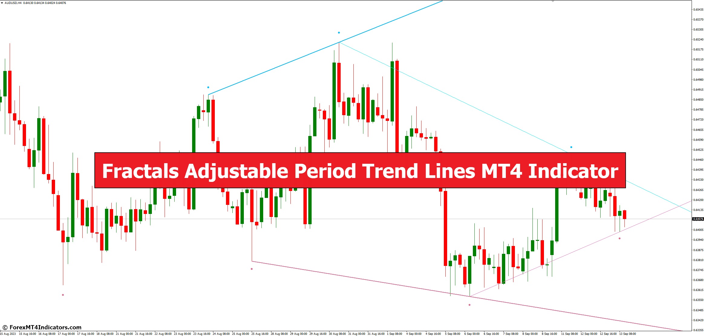 Fractals Adjustable Period Trend Lines MT4 Indicator
