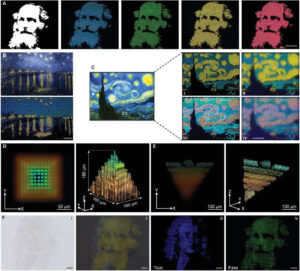 Από pixel σε voxel: Η νέα τεχνική δημιουργεί ζωντανά τρισδιάστατα χρωματικά μοτίβα μέσα σε διαφανές γυαλί