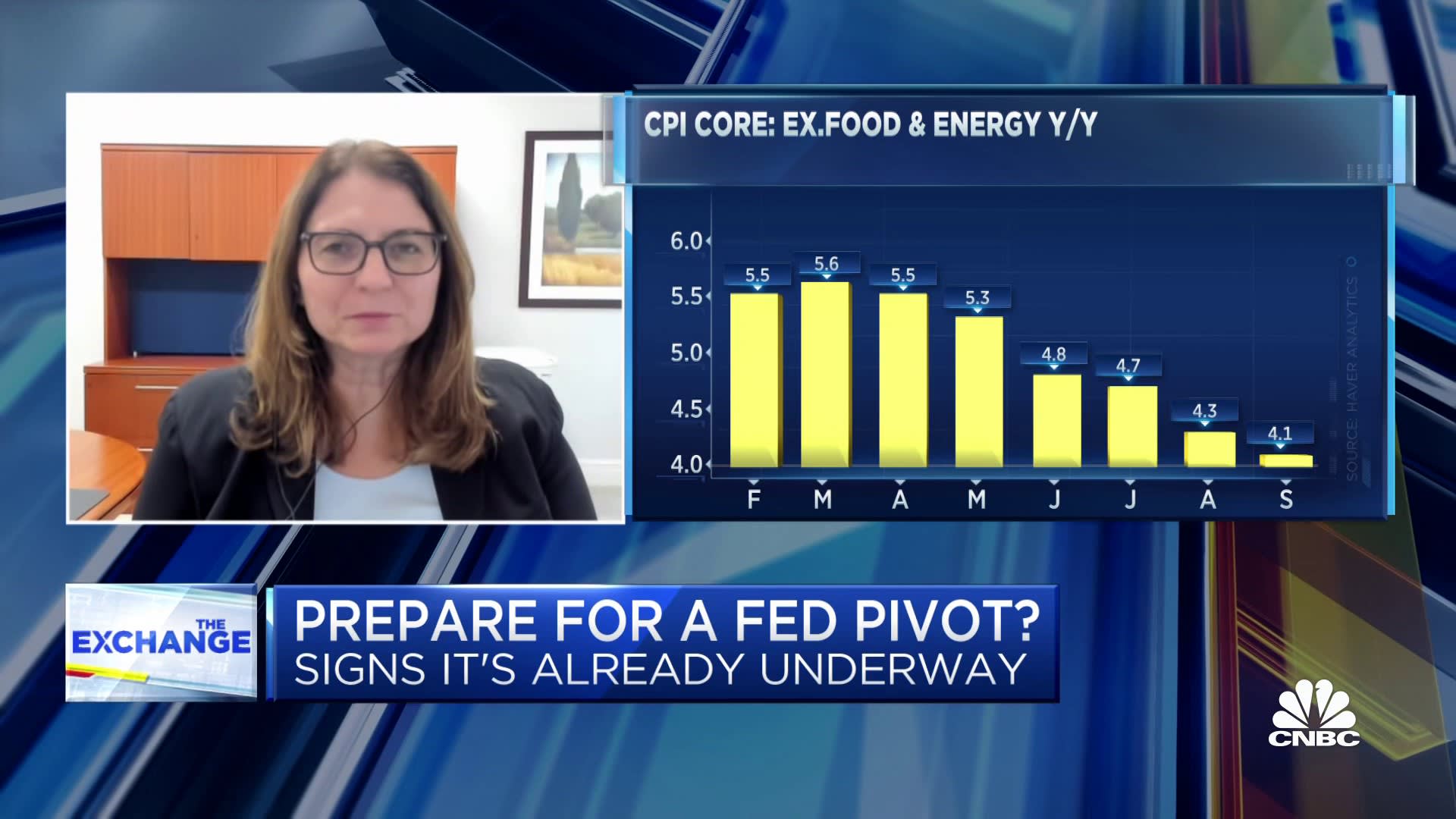 Core service numbers show inflation is still relatively elevated, says Nationwide's Kathy Bostjancic