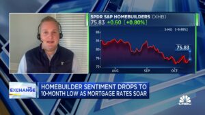 Hohe Zinsen kurbeln die Nachfrage nach Eigenheimen an, doch die Angebotsengpässe bleiben bestehen, sagt Joe Ahlersmeyer von der Deutschen Bank