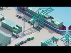 工业4.0数字港口集装箱码头
