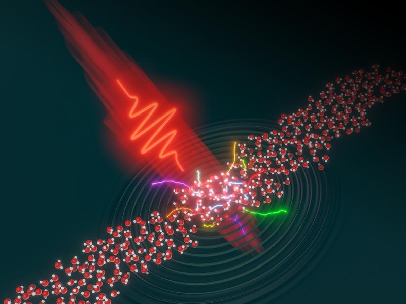 Az intenzív lézerek új megvilágításba helyezik a folyadékok elektrondinamikáját