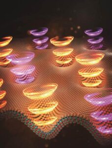 Nanoscale device produces a stream of chiral single photons – Physics World