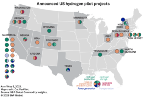 NiSource and Sempra Energy Lead the Way in Hydrogen Blending
