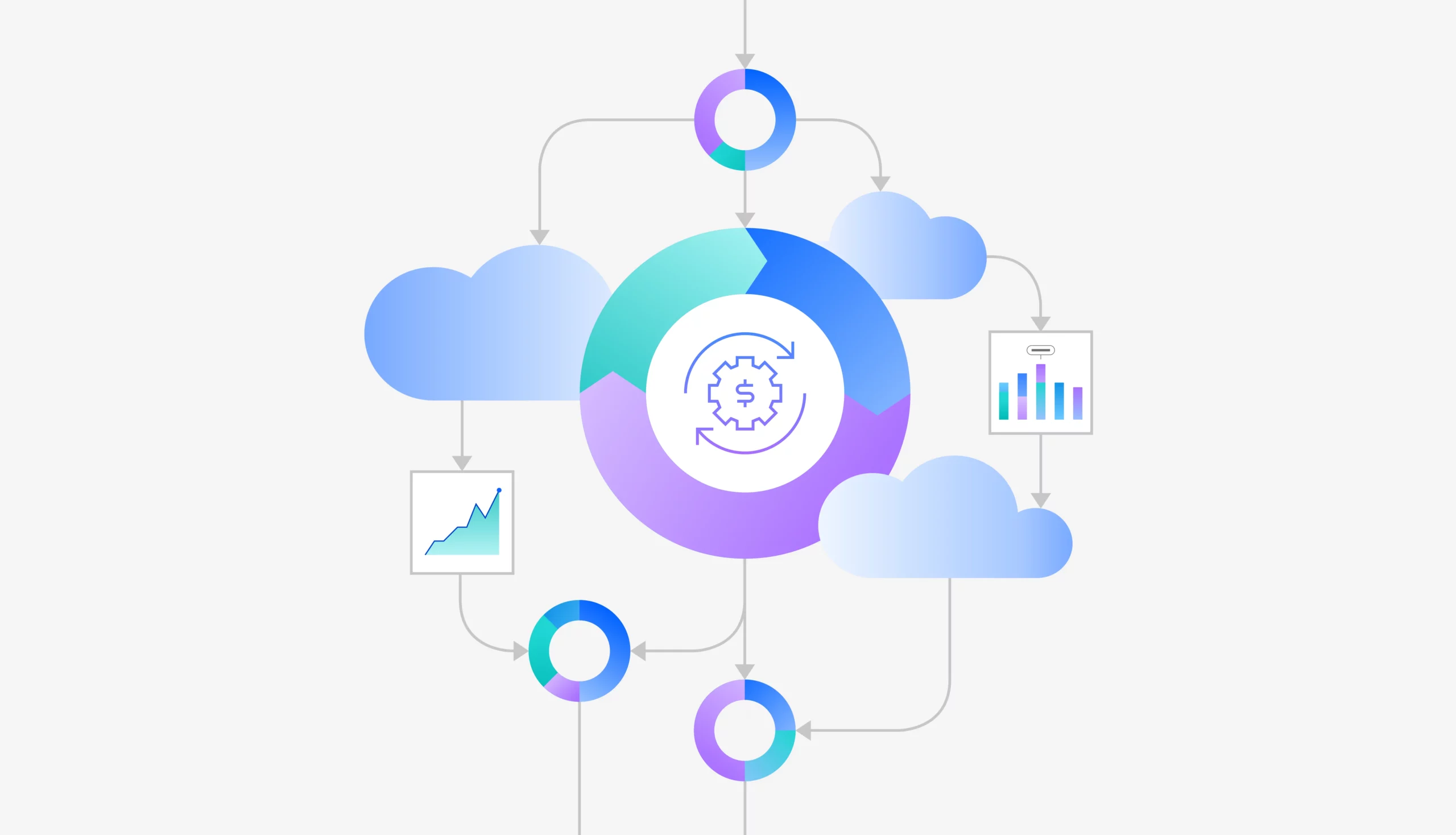 Operationalisieren und automatisieren Sie FinOps mit Apptio Cloudability und IBM Turbonomic – IBM Blog