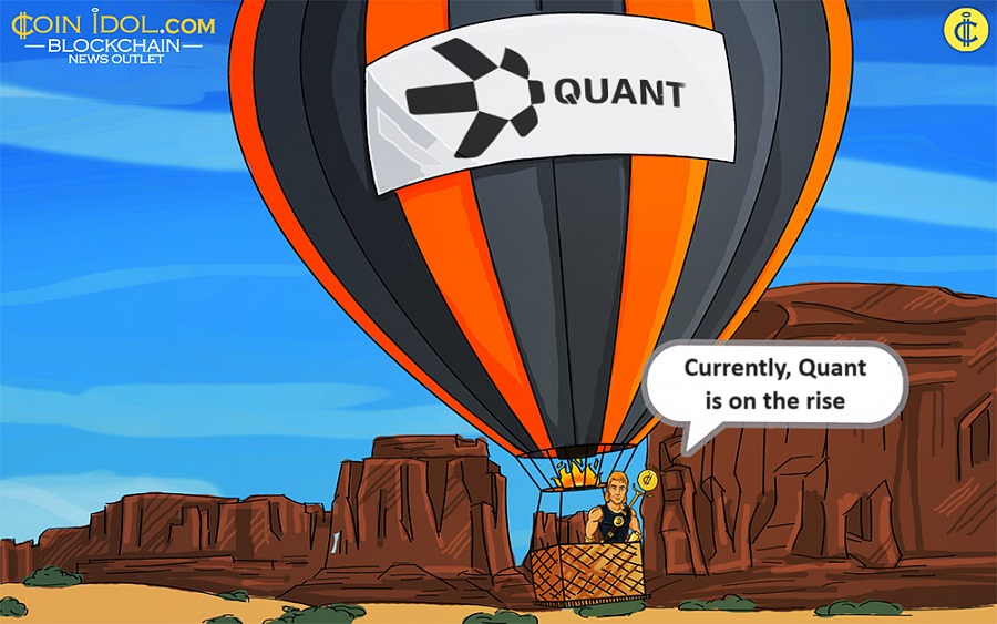 Currently, Quant is on the rise