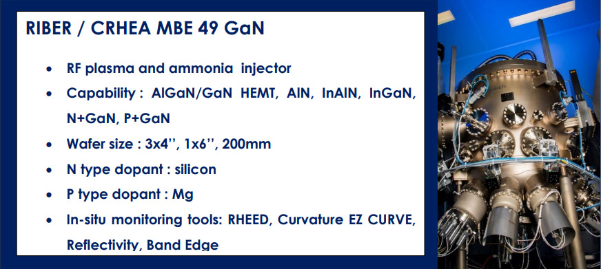 Riber’s MBE 49 GaN aims to compete with MOCVD for 200mm GaN-on-Si