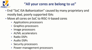 RISC-V はすべてのコアを必要とします