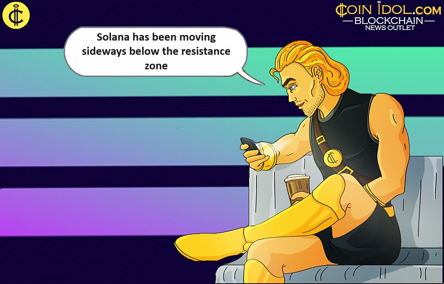 Solana has been moving sideways below the resistance zone