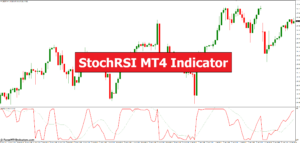 StochRSI MT4 Indicator - ForexMT4Indicators.com