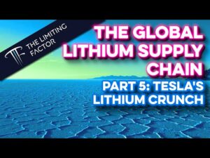 Tesla Lithium Challenges.