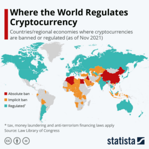 Esses marcos legais e regulatórios sinalizam uma corrida em alta do mercado criptográfico - CryptoInfoNet