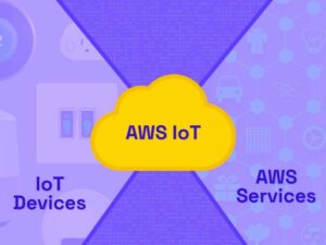 AWS IoT Core 이해: 기능, 사용 사례 및 빠른 자습서
