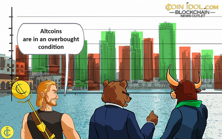 Weekly Cryptocurrency Market Analysis: Altcoins Continue Their Uptrend But Are In An Overbought Condition