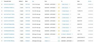 Whale Moving Large Stash Of Ethereum To Kraken, Prices Bullish And Unmoved