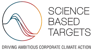 What Are Science Based Targets (SBTis)? - DitchCarbon