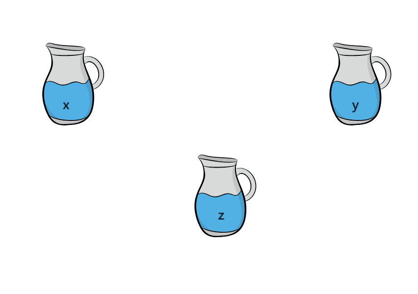 Water jug problem in AI