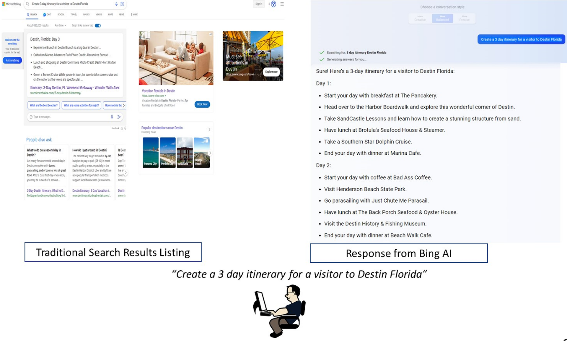 two screenshots side by side of Bing and Bing AI searches of the same prompt