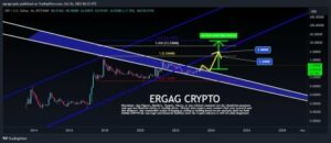 XRP Price Prediction: Analyst Points Out Incoming Mega Bounce, Here’s The Target