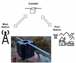 A nanosatellite and a hot air balloon for emergency broadband anywhere