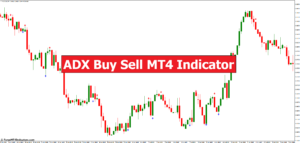 ADX Buy Sell MT4 Indicator - ForexMT4Indicators.com