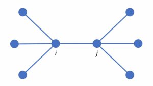 En förbättrad approximationsalgoritm för Quantum Max-Cut på triangelfria grafer
