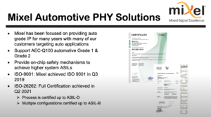 ऑटोमोटिव-ग्रेड एमआईपीआई पीएचवाई आईपी मल्टी-सेंसर समाधान संचालित करता है - सेमीविकी