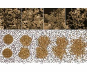 Catalizzatore di etanolo economico ed efficiente da nanoparticelle fuse al laser
