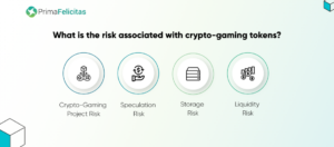 Crypto Gaming dan Token Diungkap: Panduan Menyeluruh- PrimaFelicitas