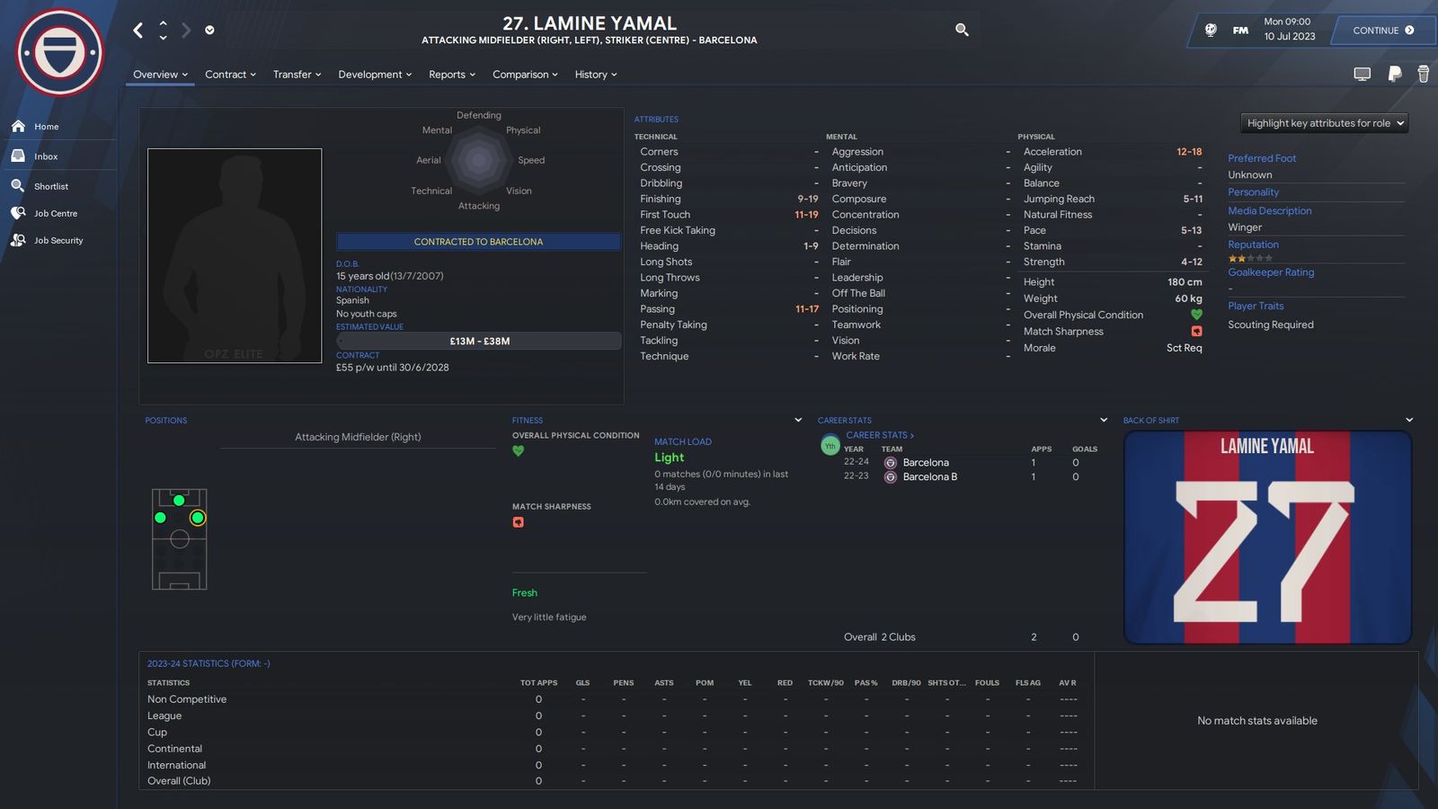 Football Manager 2024 Lamine Yamal
