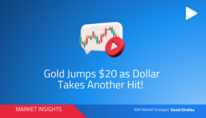 Gull bryter motstand, men vil det holde? - Orbex Forex Trading Blog