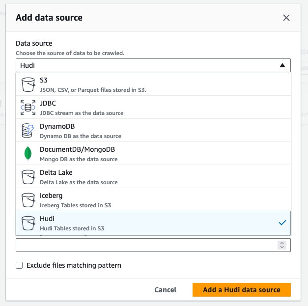 Introducing Apache Hudi support with AWS Glue crawlers | Amazon Web Services