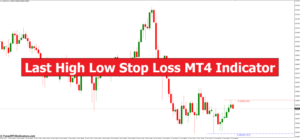 Ultimo indicatore MT4 di stop loss massimo basso - ForexMT4Indicators.com