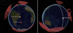 LeoLabs کا ڈیٹا روسی سیٹلائٹس کے ذریعے مدار میں ہونے والی چالوں کو ظاہر کرتا ہے۔