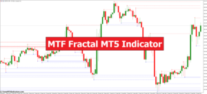 MTF Fractal MT5 Indicator - ForexMT4Indicators.com
