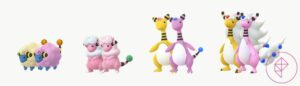 คู่มือคลาสสิกวันชุมชน Pokémon Go Mareep