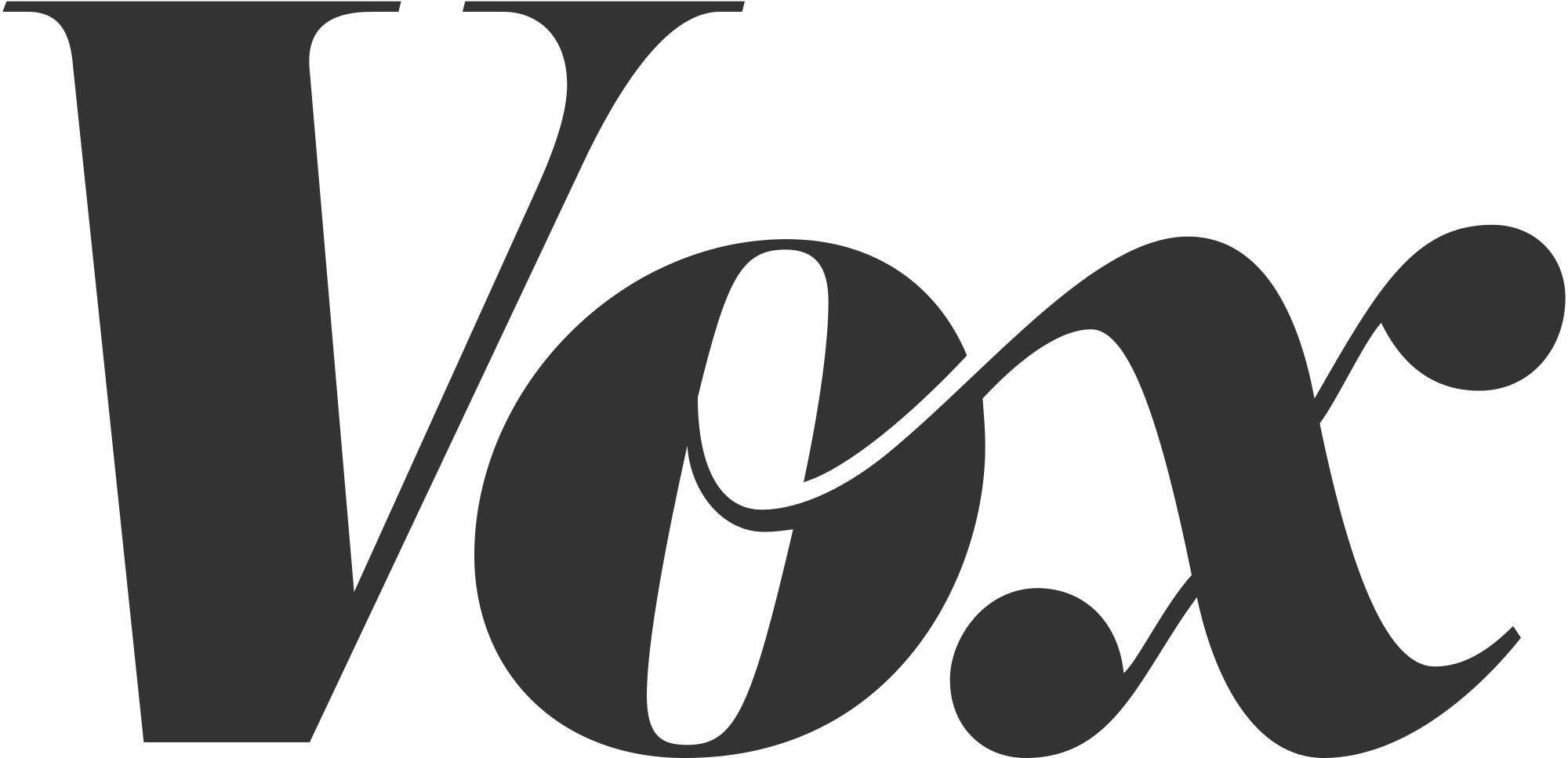 tipografia - A quale categoria di carattere appartiene il logo Vox? - Graphic design ...