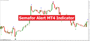 Semafor Alert MT4 Indicator - ForexMT4Indicators.com