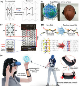 Smart textile breakthrough enables intuitive and dynamic haptic feedback for immersive VR experiences