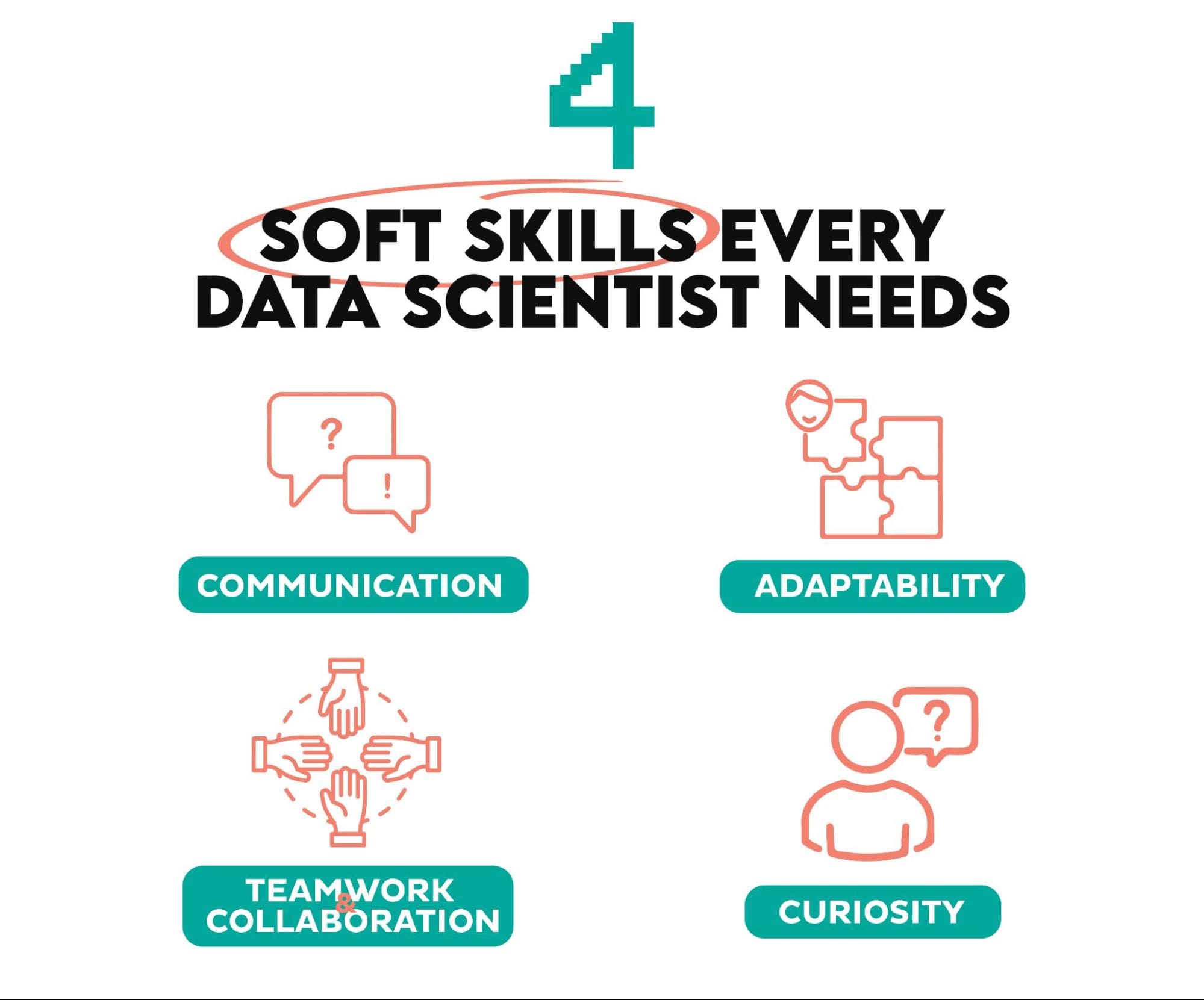 सॉफ्ट स्किल्स की आवश्यकता हर डेटा वैज्ञानिक को होती है