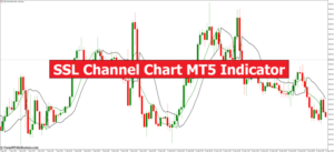 SSL Channel Chart Індикатор MT5 - ForexMT4Indicators.com