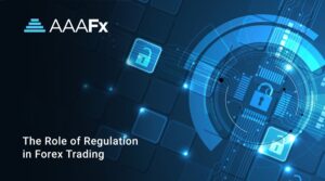 Vloga regulacije pri Forex trgovanju