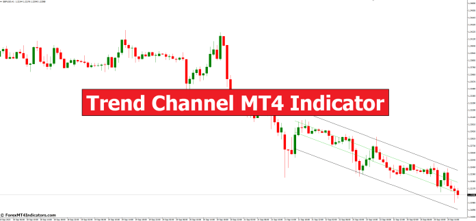 Indicatore MT4 del canale di tendenza - ForexMT4Indicators.com