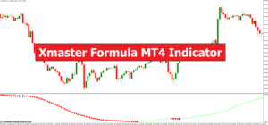Indicator Xmaster Formula MT4 - ForexMT4Indicators.com