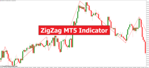Indikator ZigZag MT5 - ForexMT4Indicators.com