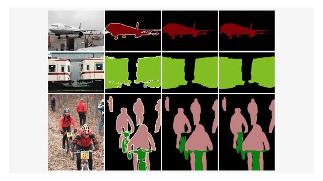 VOC Image Segmentation | Data Science Guided Projects