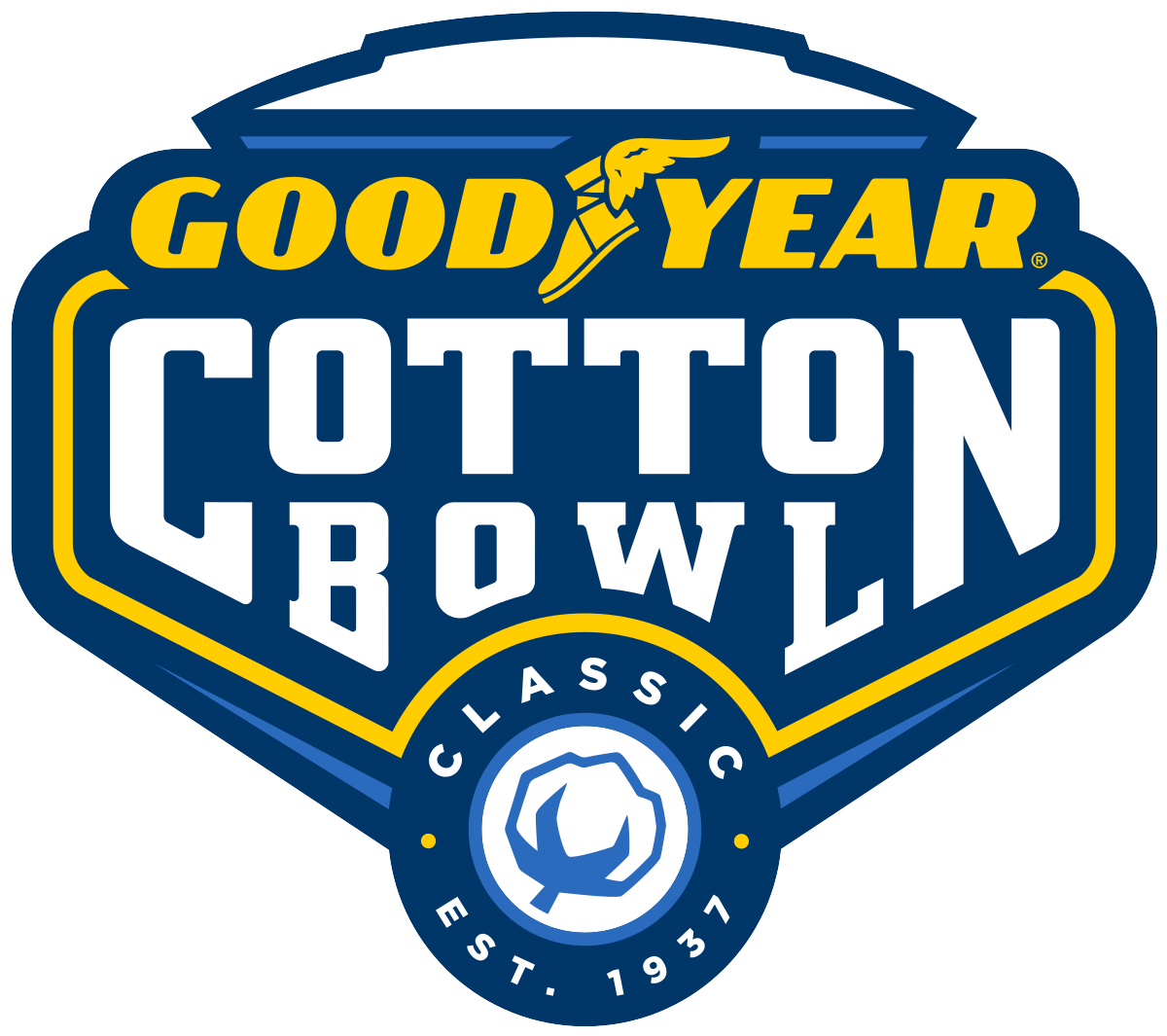Попередній перегляд Cotton Bowl 2023